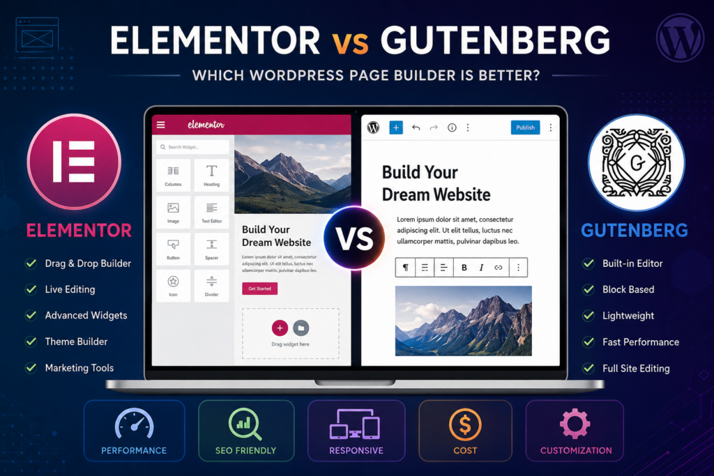 Elementor vs Gutenberg Which WordPress Page Builder Wins
