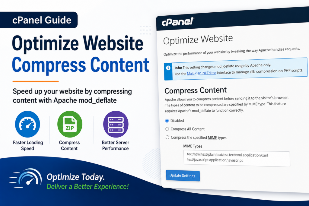 Enable Website Compression