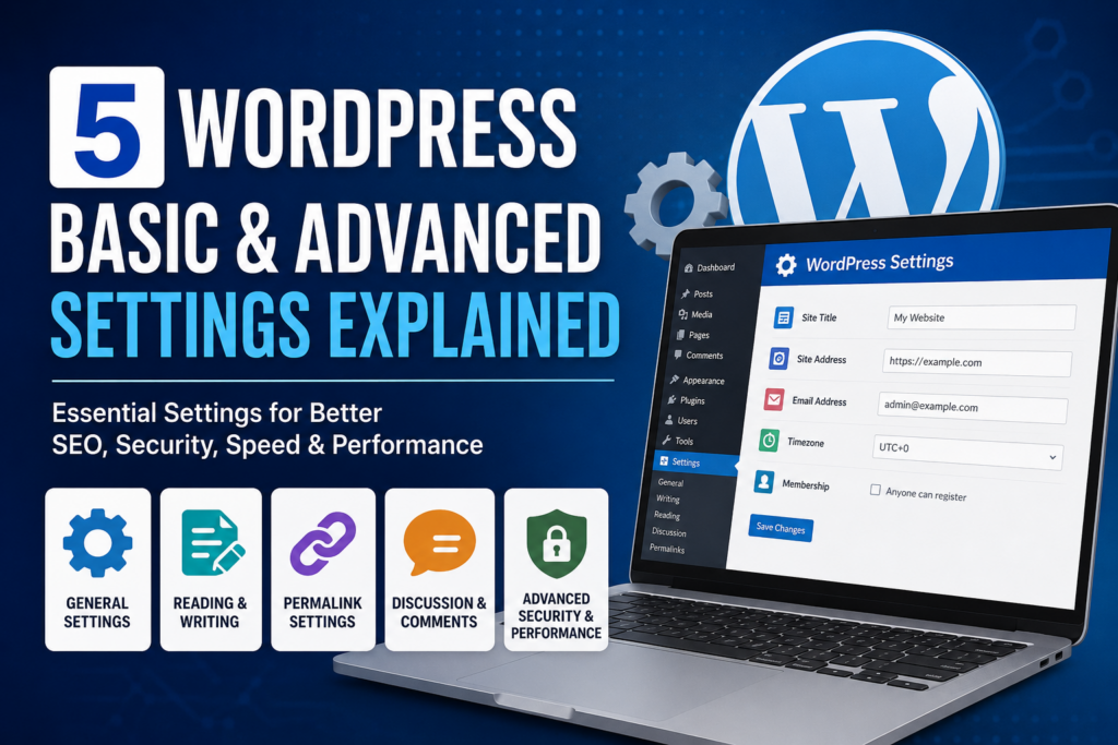WordPress Basic and Advanced Settings Explained