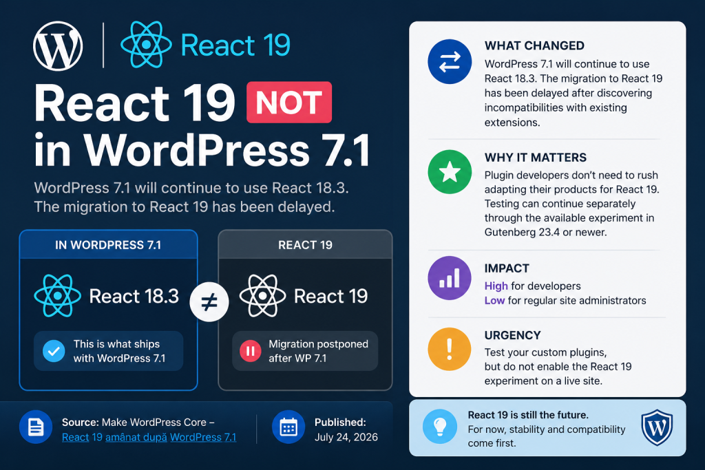 react-19-wordpress-7-1