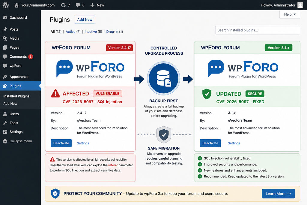 Updating vulnerable wpForo 2.4.17 to the secure wpForo 3.x branch