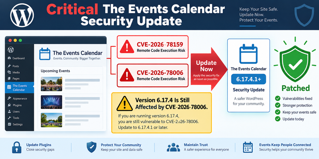 Critical The Events Calendar vulnerability update showing CVE-2026-78159 and CVE-2026-78006 patched in version 6.17.4.1