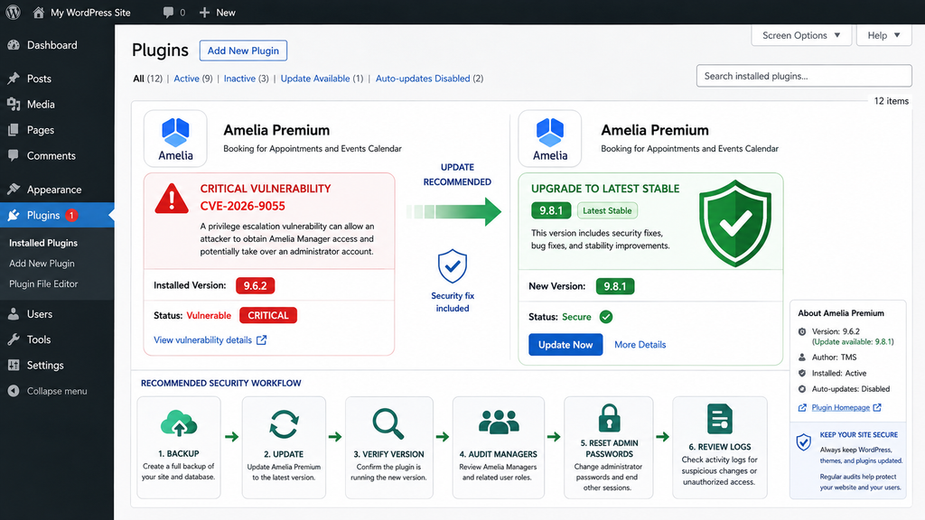 Updating Amelia Premium from a vulnerable version and auditing WordPress accounts after CVE-2026-9055.