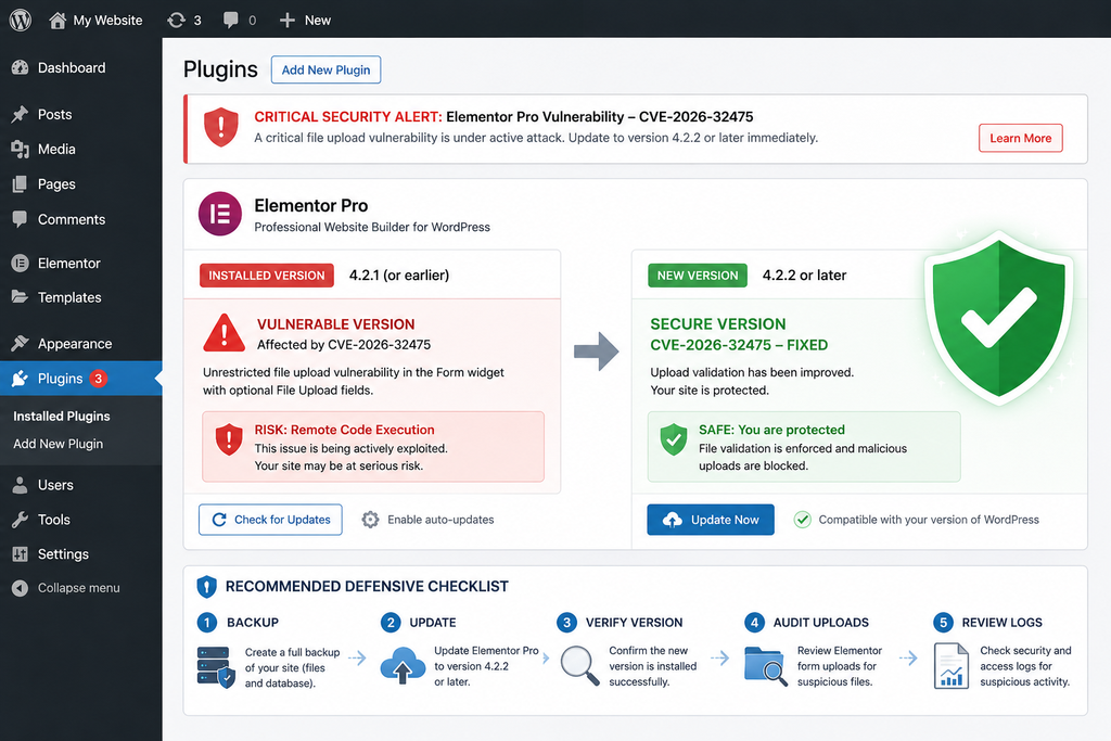 Updating Elementor Pro from a vulnerable version to version 4.2.2 or later to fix CVE-2026-32475.