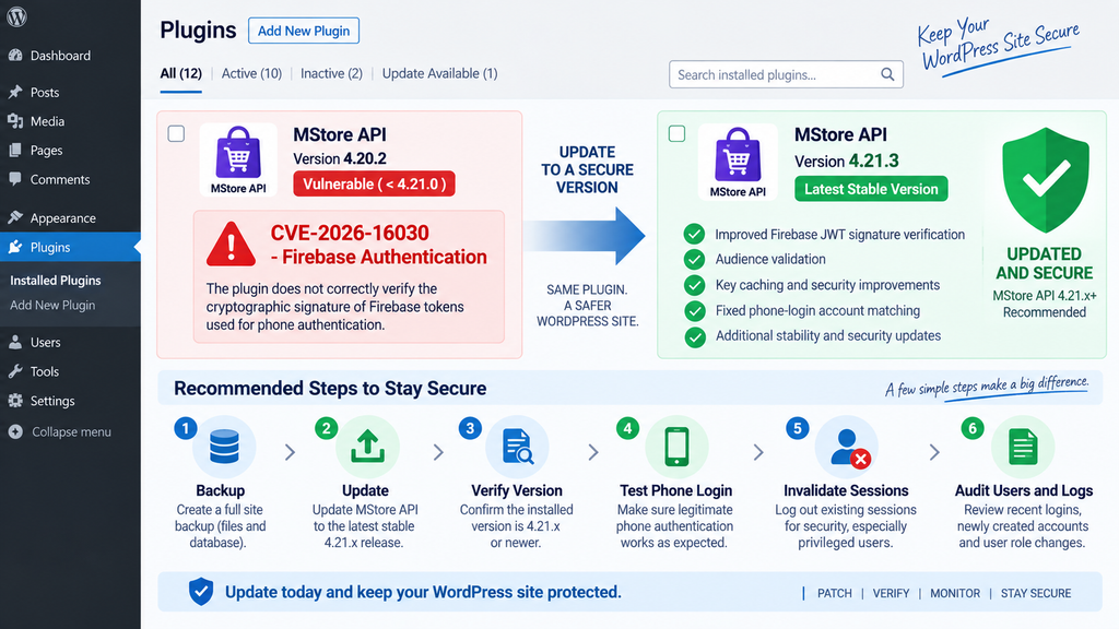 WordPress MStore API security update checklist for the Firebase JWT authentication vulnerability.