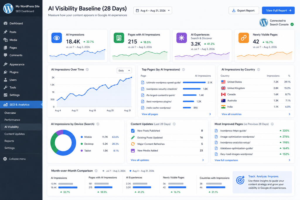 WordPress AI visibility baseline using Search Console AI performance reports and 28-day comparisons.
