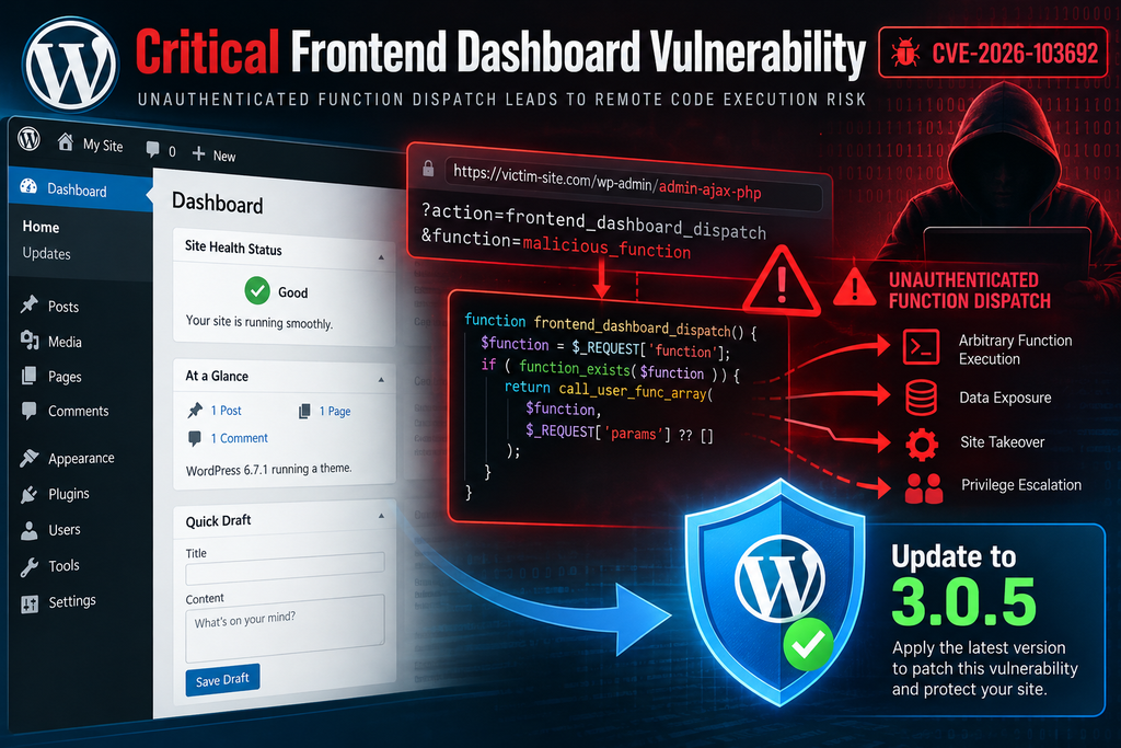 Critical Frontend Dashboard WordPress vulnerability showing unauthenticated administrator account takeover and security patch.