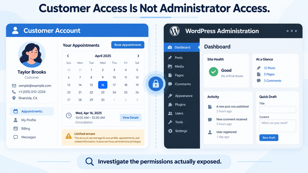 Illustration distinguishing LatePoint customer account exposure from WordPress administrator access.