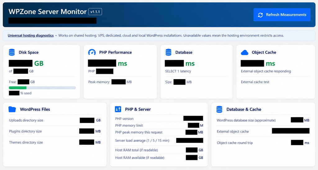 WPZone Server Monitor Complete FREE