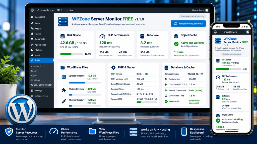 WPZone Server Monitor Dashboard Mockup.  WPZone Server Monitor FREE v1.1.0 WordPress dashboard showing disk space, PHP performance, database response, and object cache metrics.